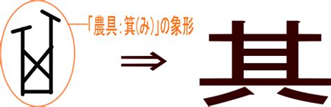 其 部首|漢字「其」の部首・画数・読み方・筆順・意味など